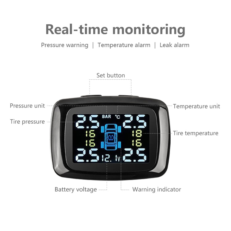 Tire Pressure Monitoring System Sensors